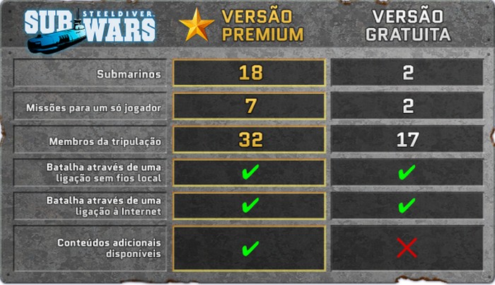steel-diver-sub-wars-rev-5-pn